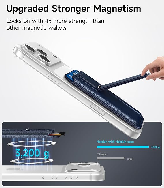 Magsafeウォレット用 カードホルダー スタンド付きカードホルダー マグネットリング付き RFIDブロック 軽量スリムレザー Magsafe Walllet用 iPhone 17/16/15/14/13/12用 iPhone Miniシリーズには非対応 ブルー