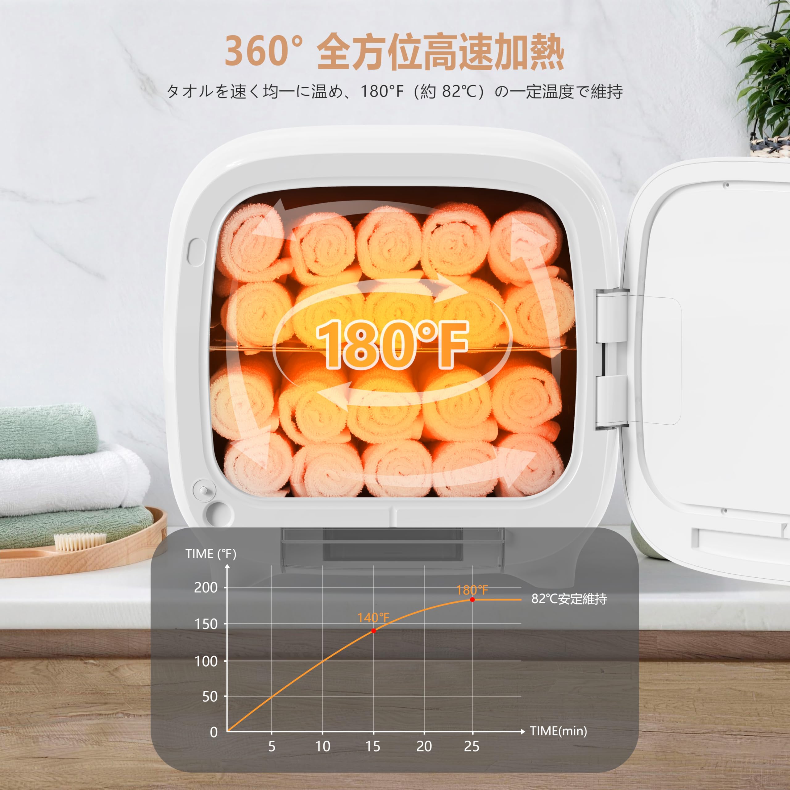 Amazon.co.jp: Keenray ホットタオルウォーマーキャビネット 13L