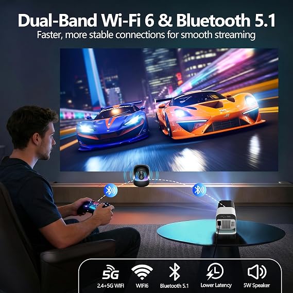Mini Projector with WiFi 6 and Bluetooth 5.1, Portable Projector 4K Support