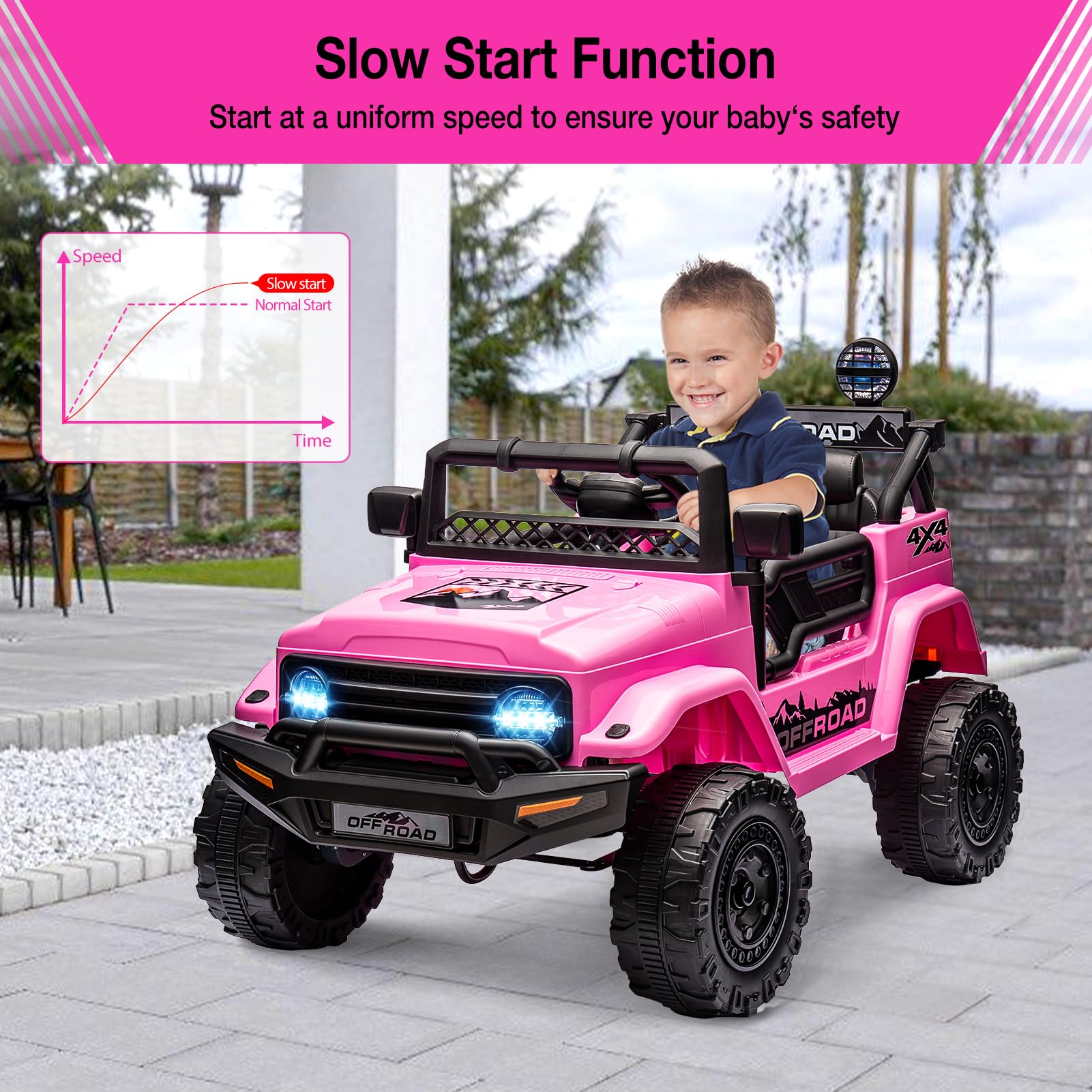 Voiture Électrique Enfant 12V, Quad Électrique pour Enfant, Suspension à Ressort, Ceinture De Sécurité, Lumières LED, sans Fil, MP3/USB/TF, 3 Vitesses, 3-8 Ans, Rose