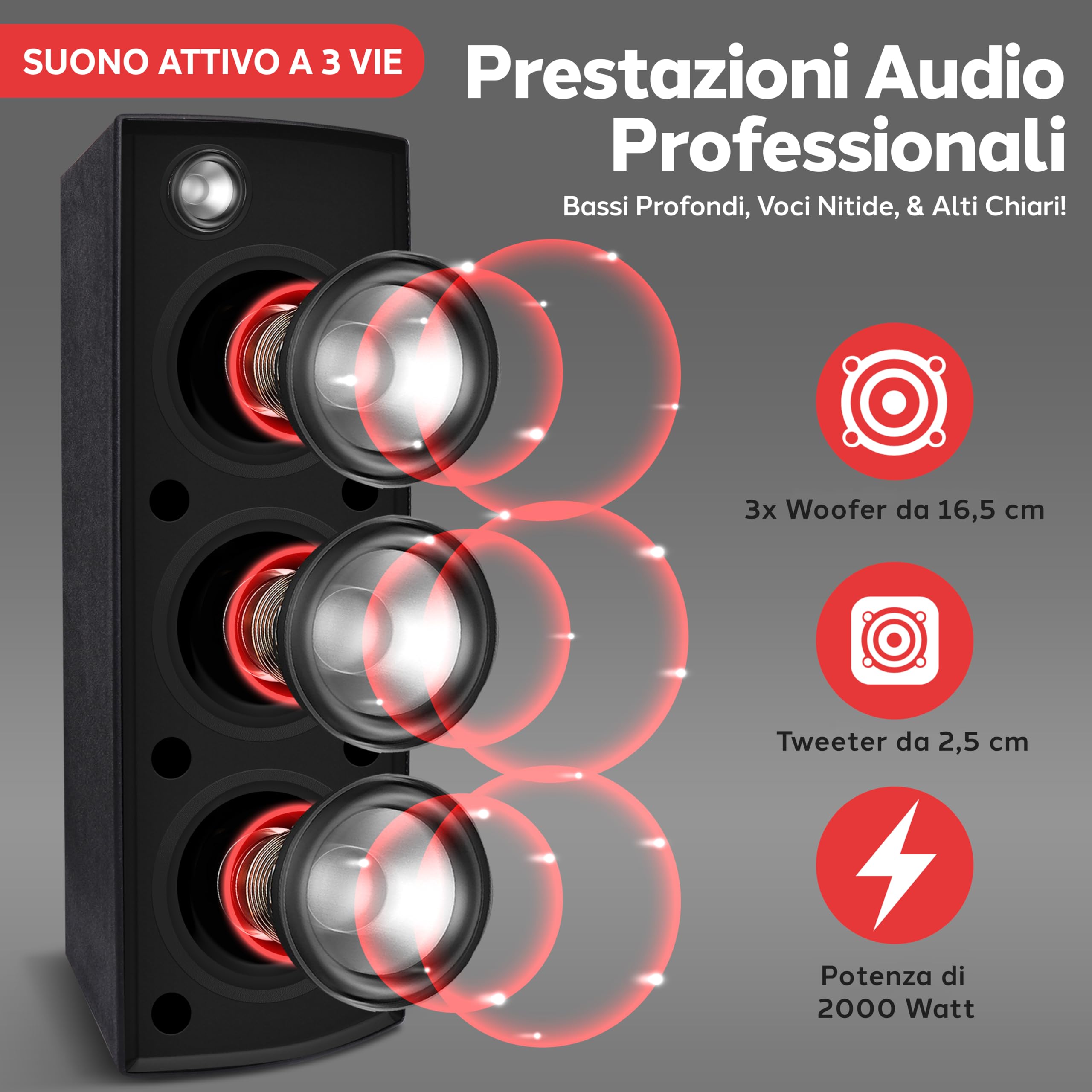 Pyle Casse Bluetooth Portatili, 3 Vie, Altoparlante Bluetooth Attivo e Passivo, Sistema PA Portatile con Ingresso Microfono, Speaker con Luci per Feste, Treppiedi, Radio FM, Telecomando, Nero