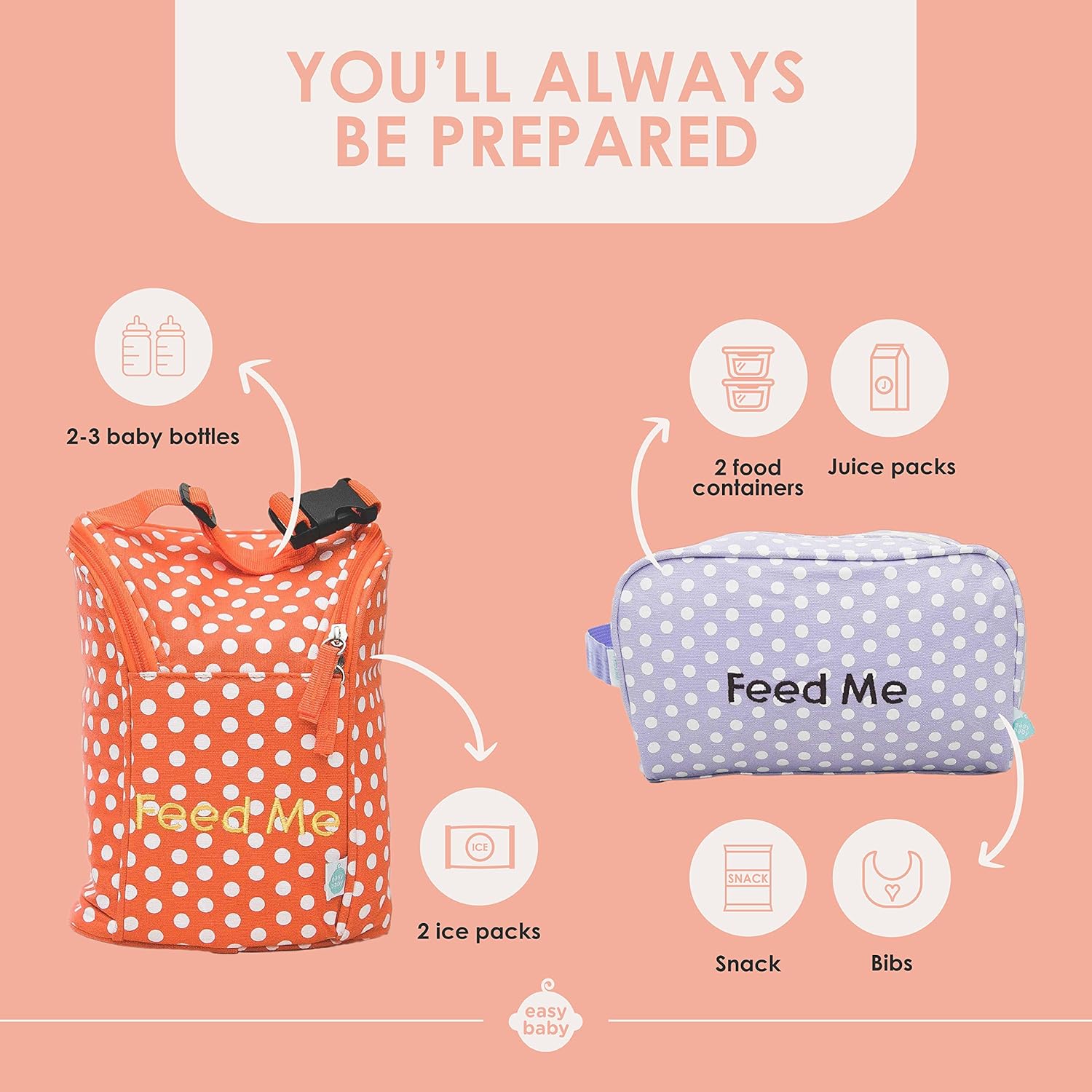 Easy Baby - Diaper, Bottle, and Supplies - Organizer Pouches - Change, Feed, and Dress Me (4 Pack Laguna) | Organizing Packing Tote Cubes for Baby Items | Good for Travel and Keeping Organized