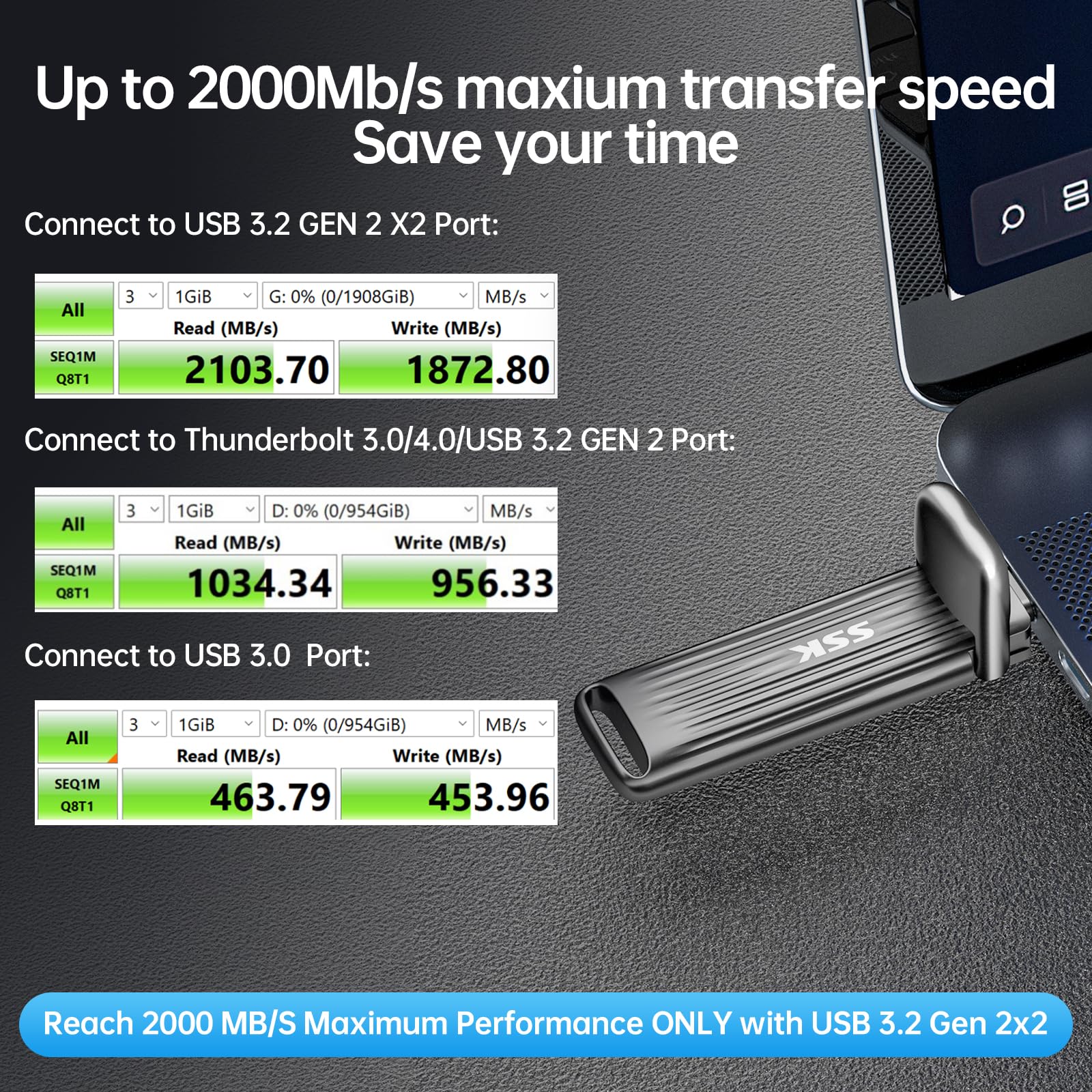 SSK USB C Flash Drive 1TB Maximum up to 2000mb/s Fast External Hard Drive USB 3.2 Gen 2x2 Portable External SSD Thumb Drive Zinc Alloy USB C Stick for Android Phone/Tablets/Laptops/Mac/iPhone 15/16 - Additional View