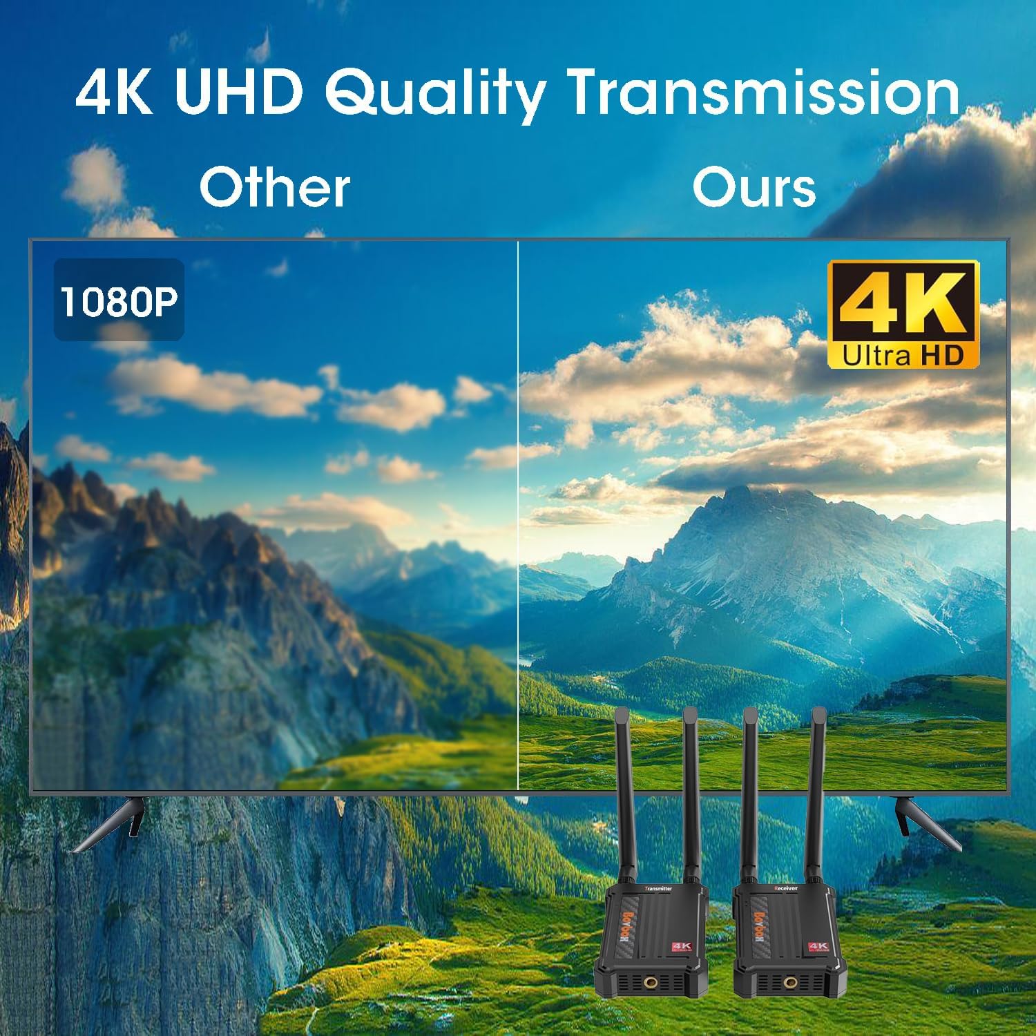 1TX*3RX Wireless HDMI Transmitter and Receiver 4K: 2.4/5.0GHz HDMI Wireless Extender for Streaming Video/Audio from DSLR/Camera/Projector/DVR/Laptop/PS5, 490FT (150M) Range 0.1S Low Latency