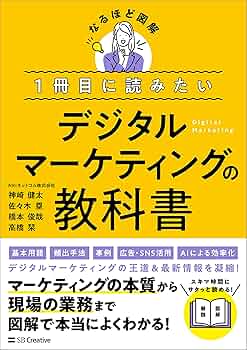 マーケティング関連書籍セット マーケティング関連書籍セット