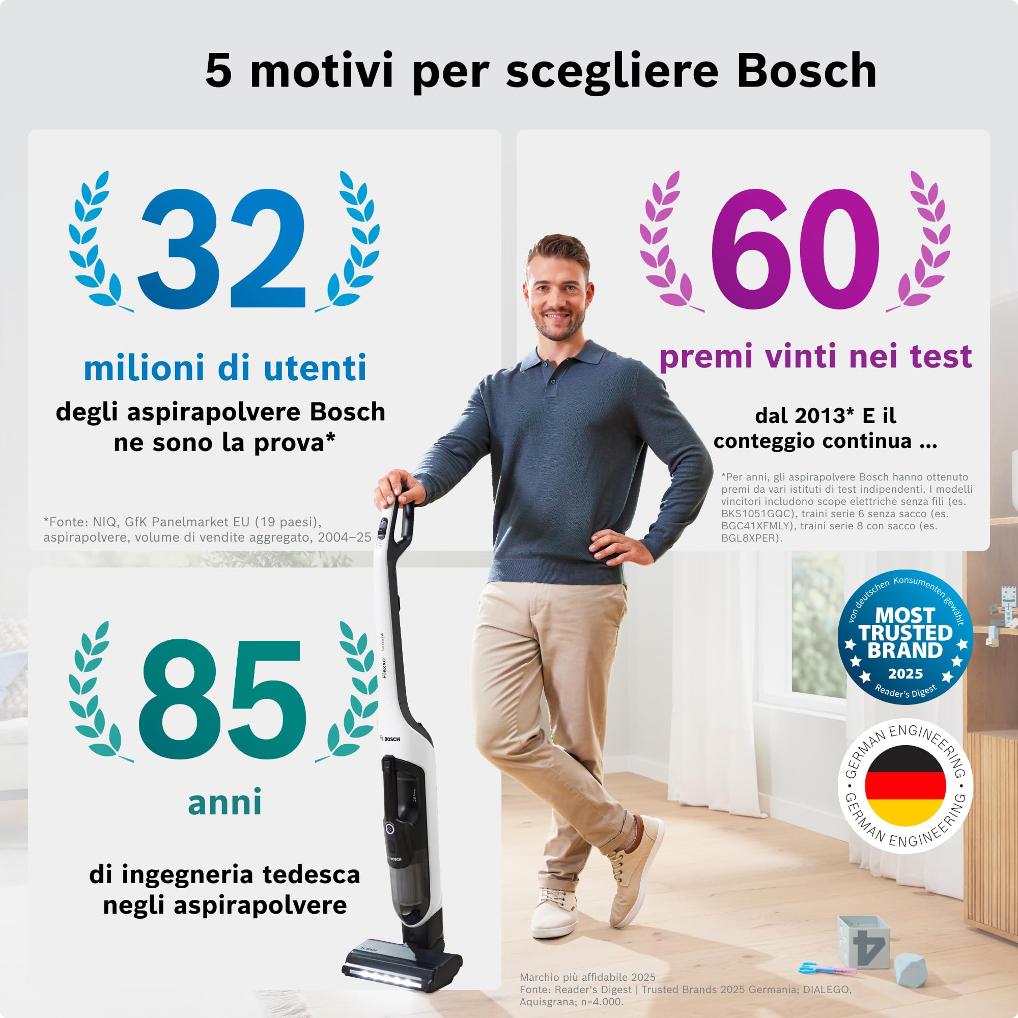 Bosch BKH4WN28 Aspirapolvere e Aspirabriciole 2in1, Luci LED, Bianco