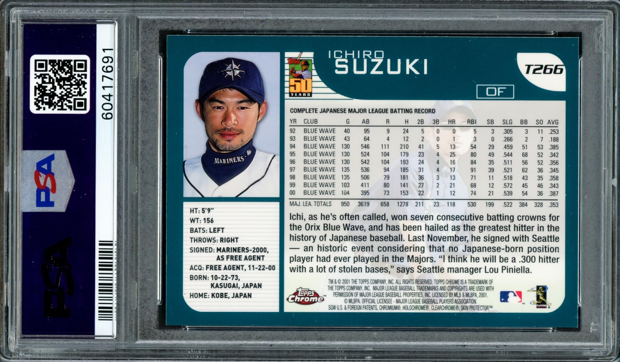Amazon.com: Ichiro Suzuki Autographed 2001 Topps Chrome