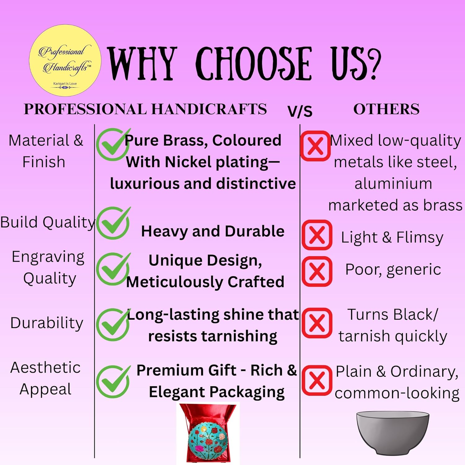 Brass Decorative Bowl for Entryway Table Showpiece, Kitchen Centerpiece Metal, Modern Home Decor Accent, Footed Pedestal for Keys, Return Gift for New Year, Housewarming, Wedding 7.5" Dia, White