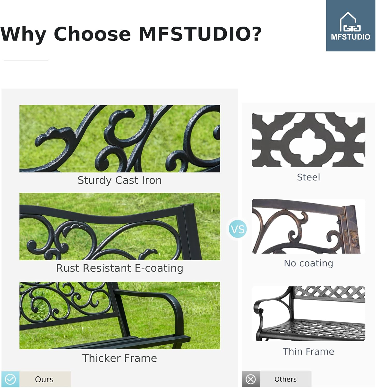 MFSTUDIO 50 Inches Outdoor Garden Bench, Cast Iron Metal Frame Patio Park Bench with Floral Pattern Backrest, Arch Legs for Porch Lawn Garden Yard(Black)