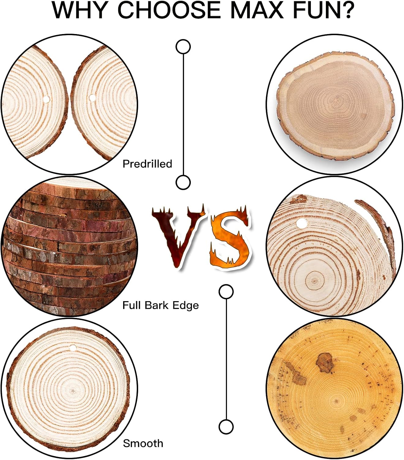 Max Fun 30PCS 2.8-3.54 inch Wood Slices DIY Wooden Christmas Ornaments Unfinished Predrilled Wood Circles for Crafts Centerpieces Holiday Hanging Decorations