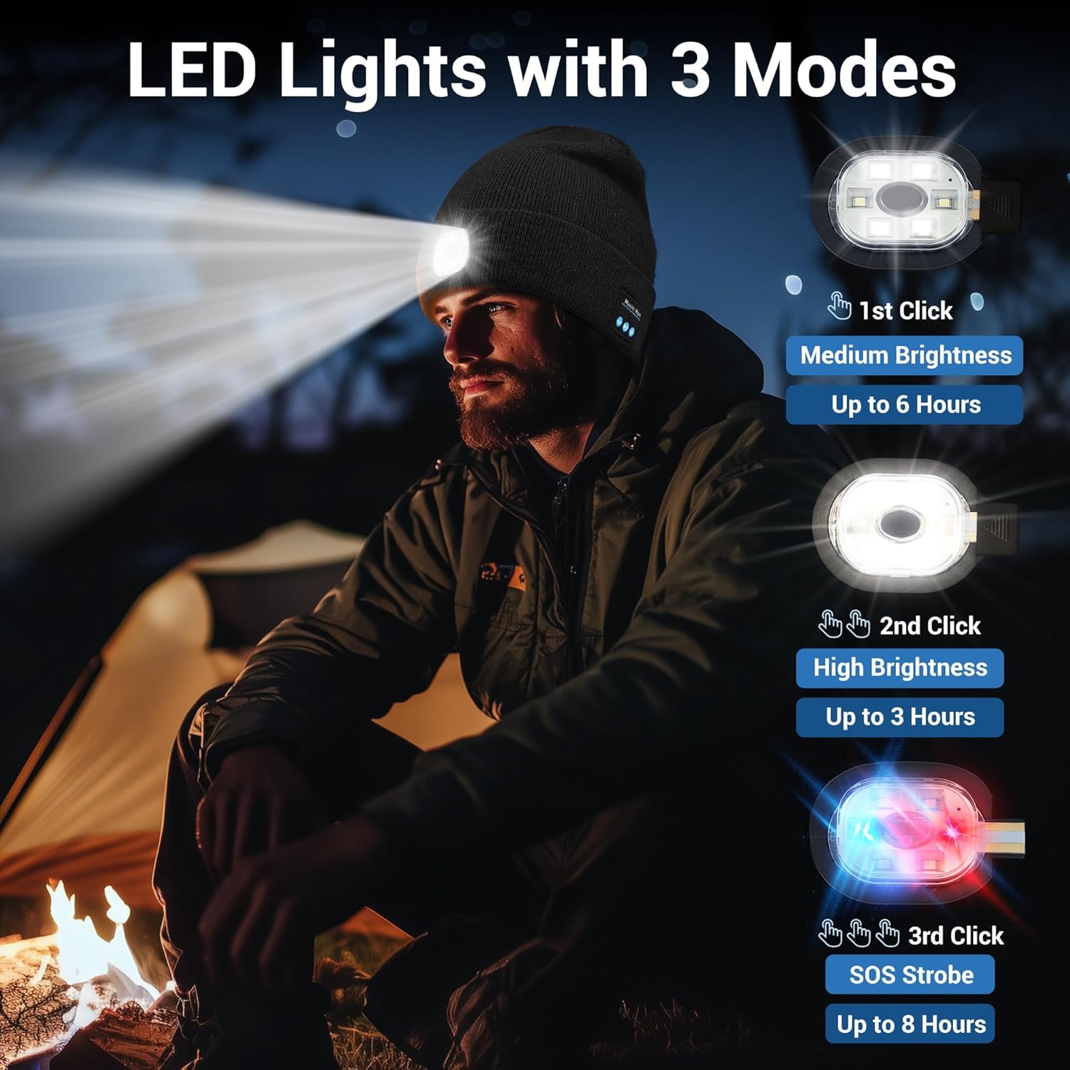 Rotibox Bluetooth Beanie with Light, Unisex USB Rechargeable 4 LED Headlamp Hat with Wireless Headphones - Image 4