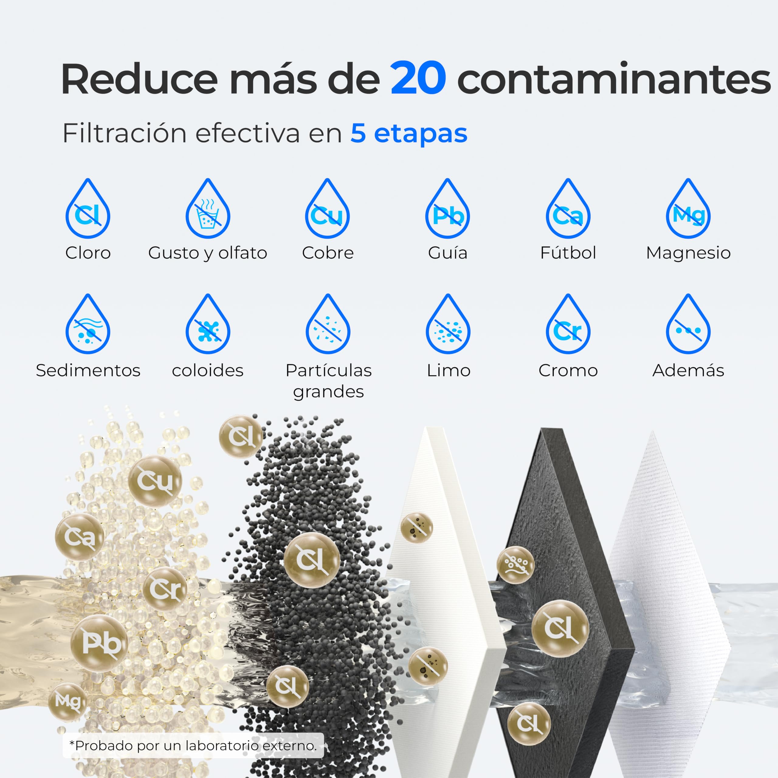 Waterdrop Instant Jarra Filtradora de Agua (4L), WD-ED06W Jarra Eléctrica con Filtro de Agua, Dispensador Filtro de Agua, Reducir 20+ Sustancias, Preserva Minerales (Filtro: WD-EWFS)