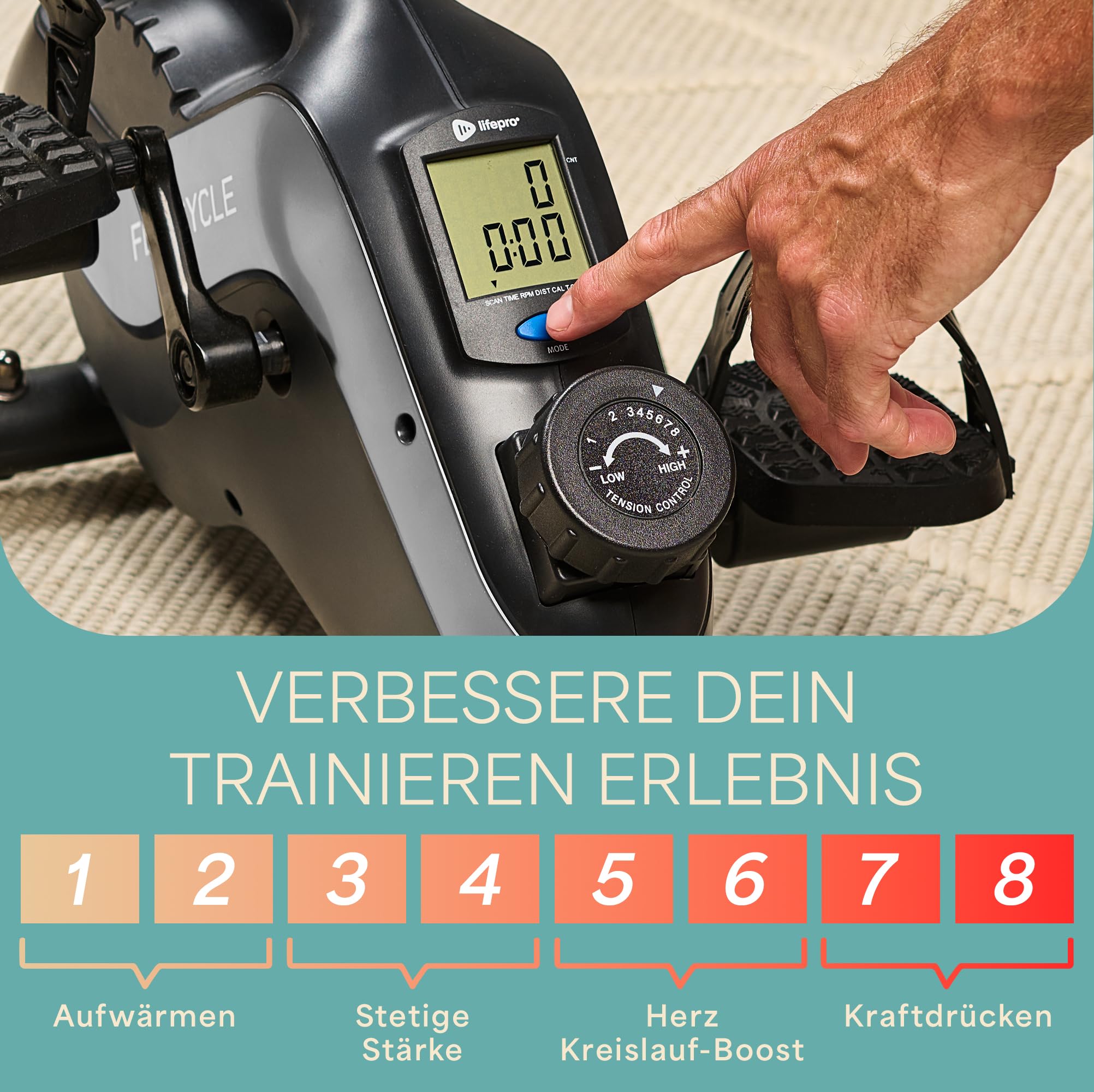 Lifepro 3-in-1-Fahrrad-Pedaltrainer unter dem Schreibtisch mit Widerstandsbändern – Arm-, Fuß- und Beintrainer im Sitzen für Senioren – Mini-Fahrrad-Pedaltrainer unter dem Schreibtisch