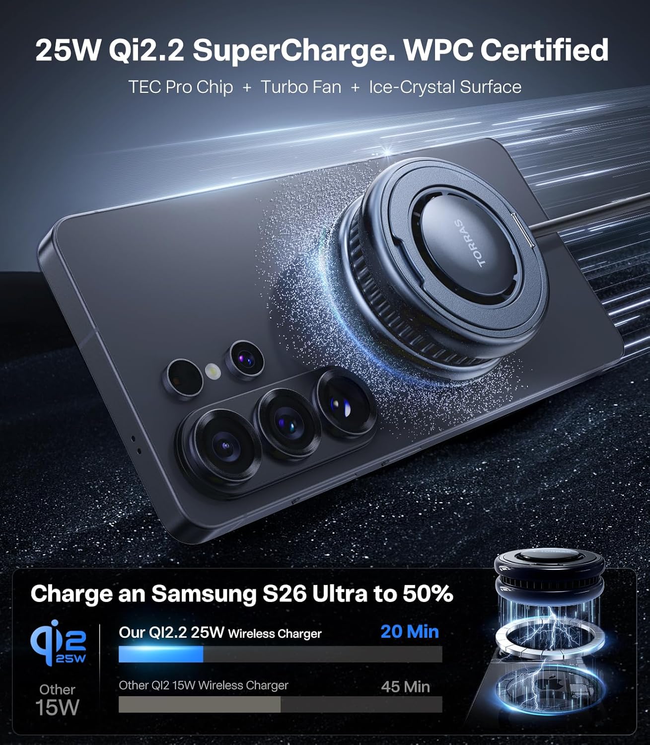 TORRAS PolarCircle Qi2.2 Wireless Charger, 25W Cooling Magnetic Pad for Samsung Galaxy S26/S25, Wireless Charger for iPhone 17/16 with 360°Spin Stand, Semiconductor Phone Cooler, with 45W IceNano Plug