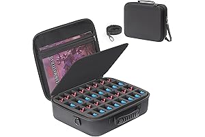 Warhammer 40k Miniatures Storage Case