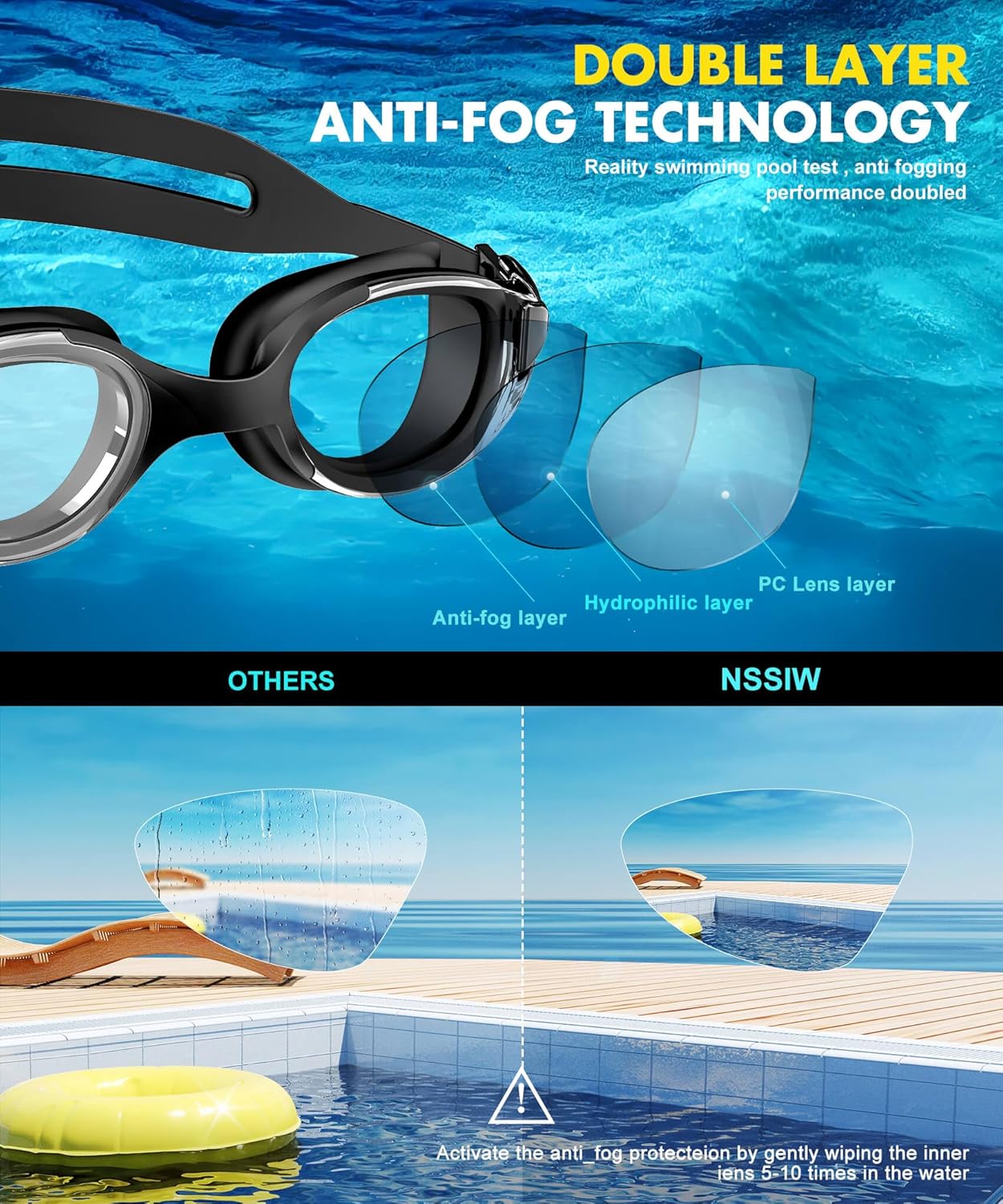 NSSIW Swim Goggles Adult Swimming-Goggles: Pool Goggles for Men and Women with Anti Fog UV400 Protection No Leak 3 Pack - Image 4