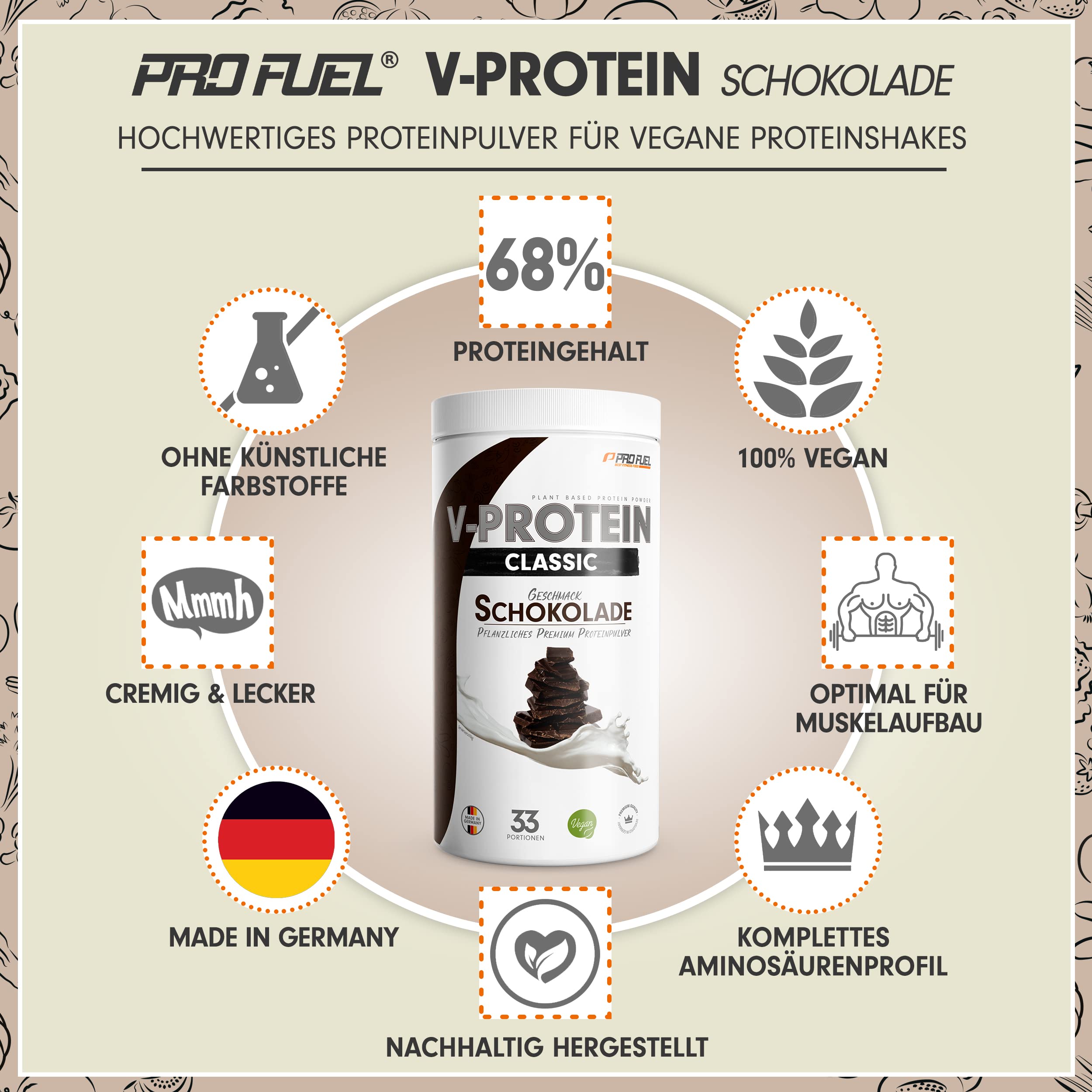 Vegan Protein Pulver SCHOKOLADE 1kg - V-PROTEIN - Pflanzliches Eiweißpulver auf Erbsenprotein-Basis mit 68% Eiweiß-Gehalt - optimale Protein-Wertigkeit - veganer Protein-Shake ohne Soja & Weizen