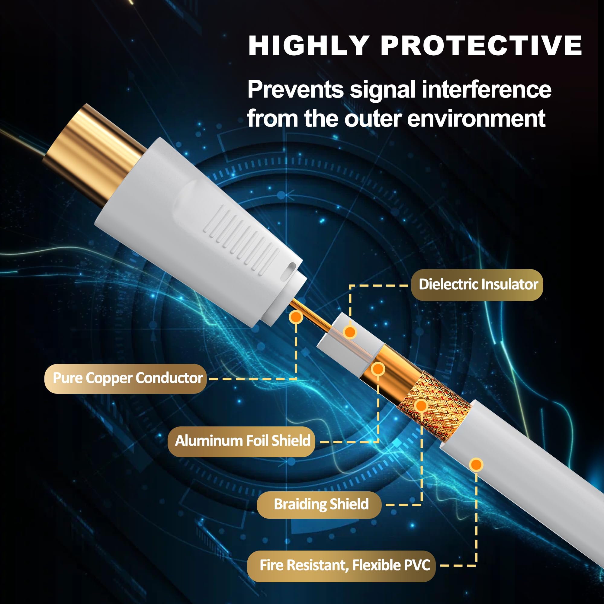 RL Flex Cavo antenna TV 1m, prolunga coassiale maschio/femmina 75 ohm, conduttore in rame puro, per digitale terrestre, TV via cavo e satellitare (DVB-T/T2/C/S/S2), Bianco