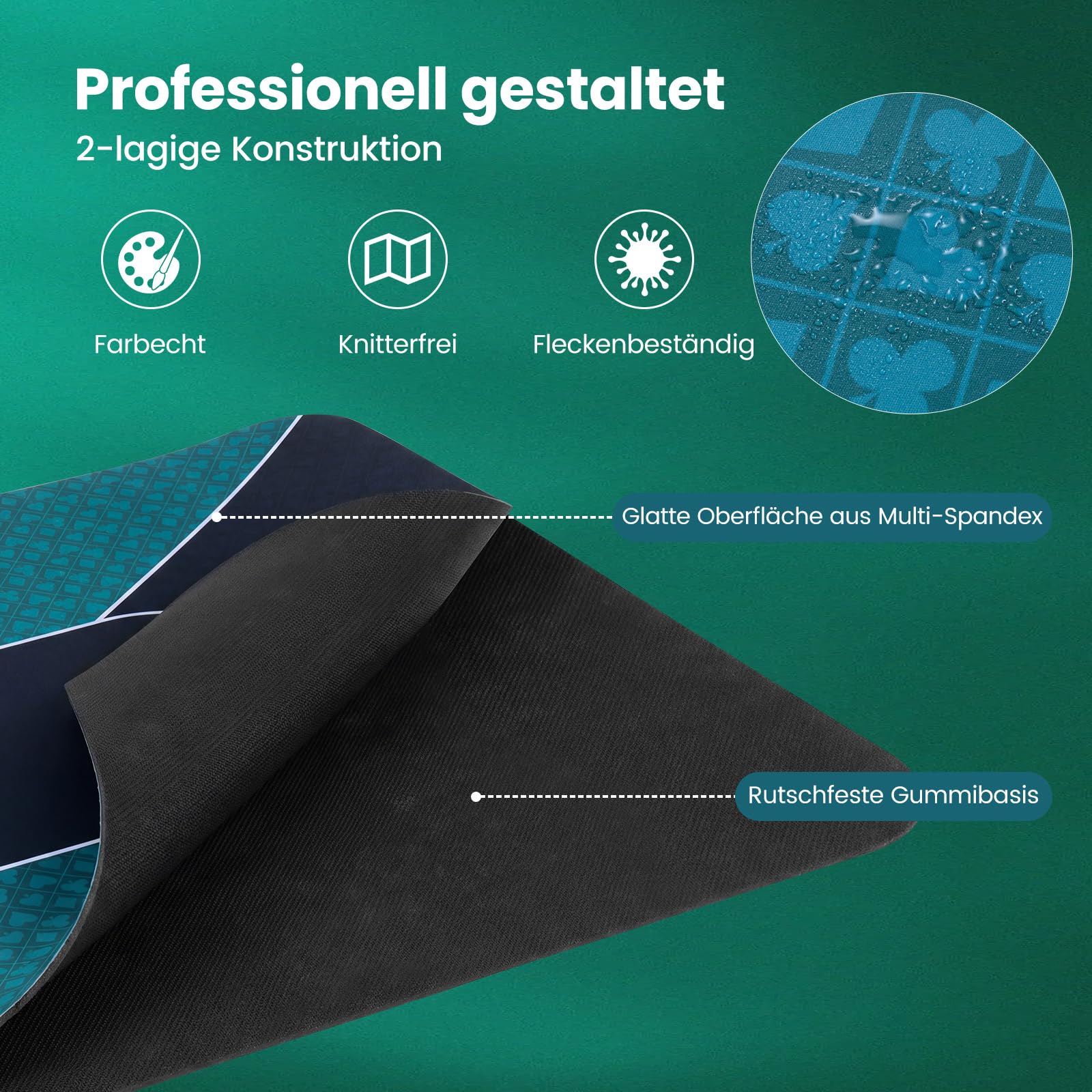 COSTWAY Pokermatte 179 x 89 cm, Texas Hold'em Pokertisch-Auflage rutschfest und wasserfest, Pokerauflage für bis zu 10 Spieler, inkl. Tragetasche, Poker Matte für Casino, Blackjack