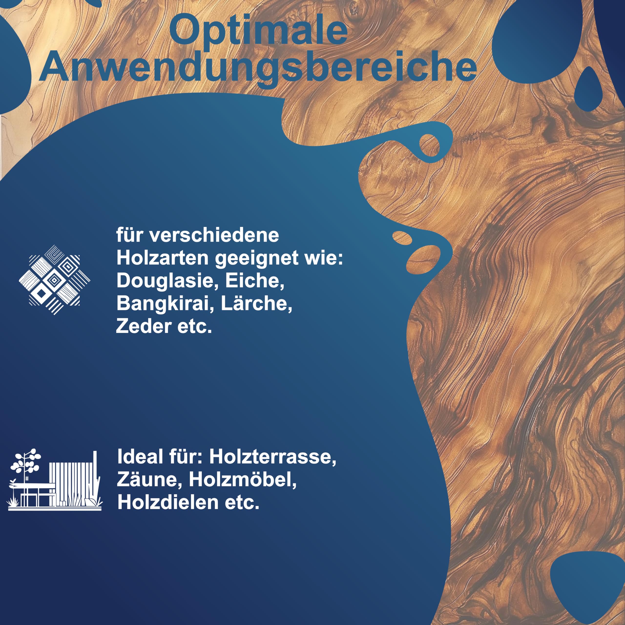 Douglasienöl Terrassenöl Akazienöl Lärchenöl I Innen & Außen | UV-Schutz & Pflege für Terrassen, Zäune, Gartenmöbel 5L