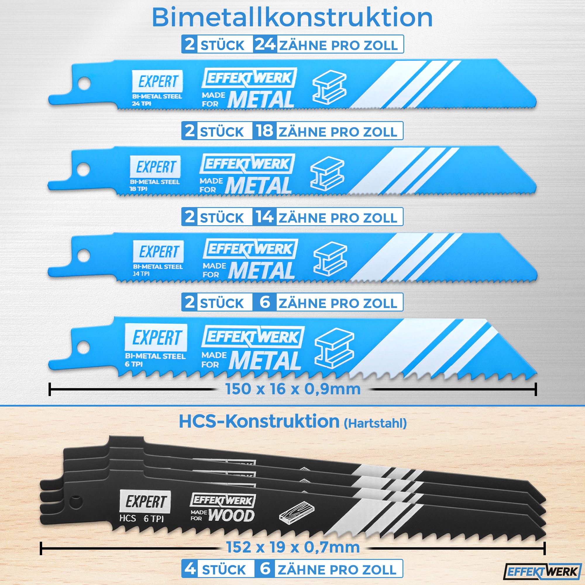 EffektWerk - Reciprocating Saw Blade Set - 12 Pieces - Heavy-Duty HCS Steel Sabre Saw Blades for Wood Metal & Plastic - 6/10/14/18 TPI - Image 4