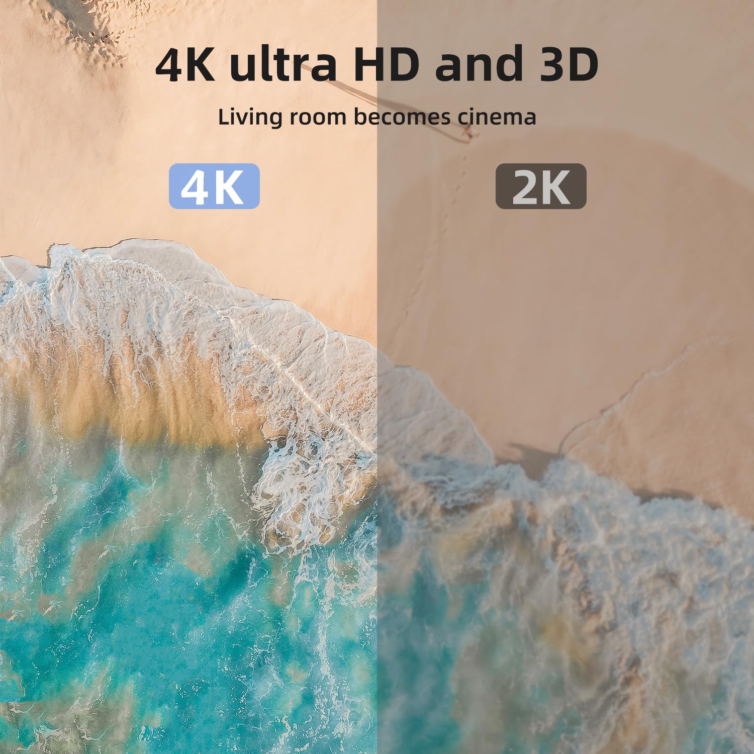 Cavo HDMI 2.0 ad alta velocità 4K@30HZ 2K 1080P HDMI 2.0 18gbps placcato oro 3D ARC Ethernet cavo HDMI per HDTV, monitor, laptop, Roku, TV, Xbox, PS3/PS4 (argento)
