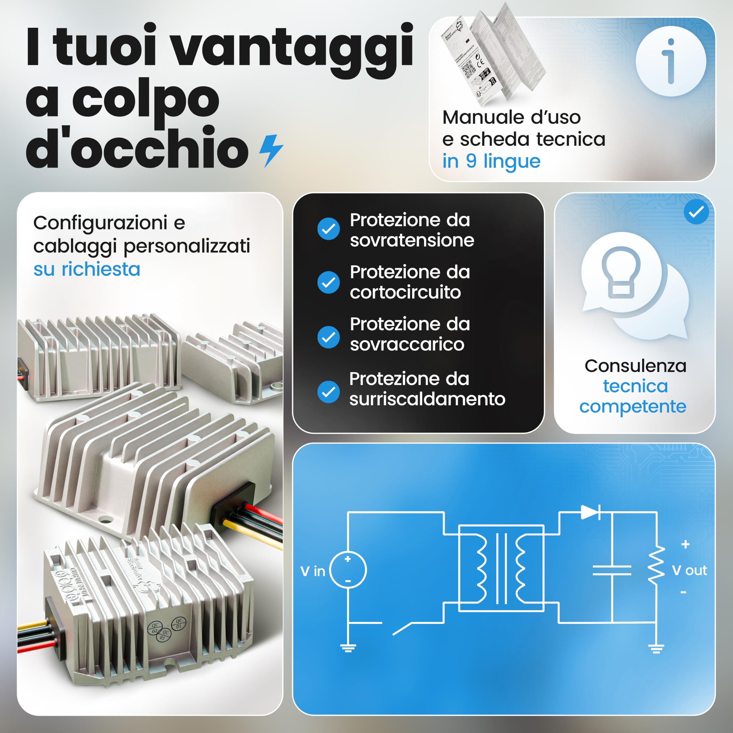 Convertitore di tensione DC-DC isolato 24-V a 12-V 10-A 120-W | Convertitore Buck isolato galvanicamente regolatore di tensione stabilizzatore di tensione limitatore