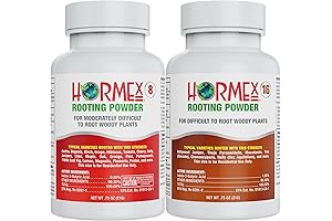 Hormex Rooting Powder: Unleash Plant Propagation Success