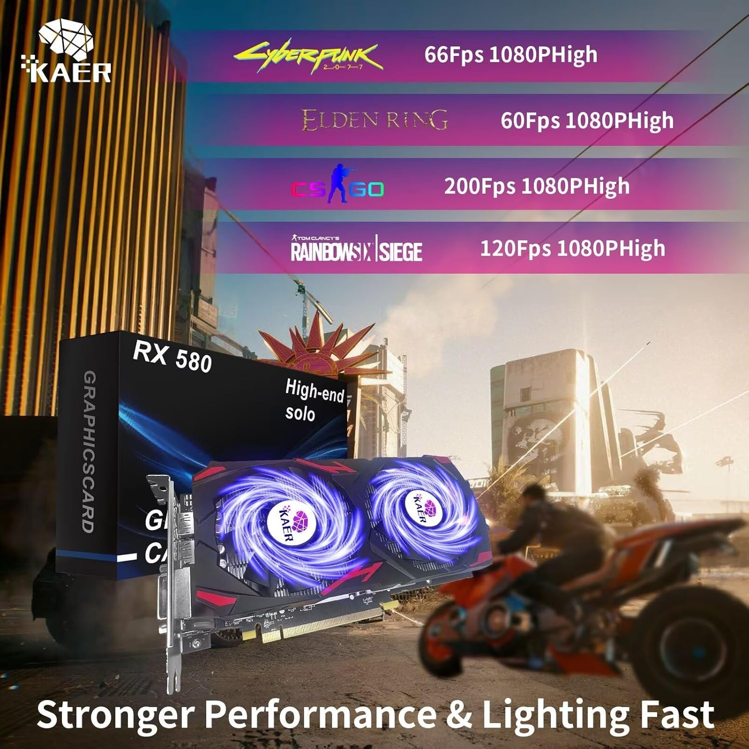This is an example description for this item.