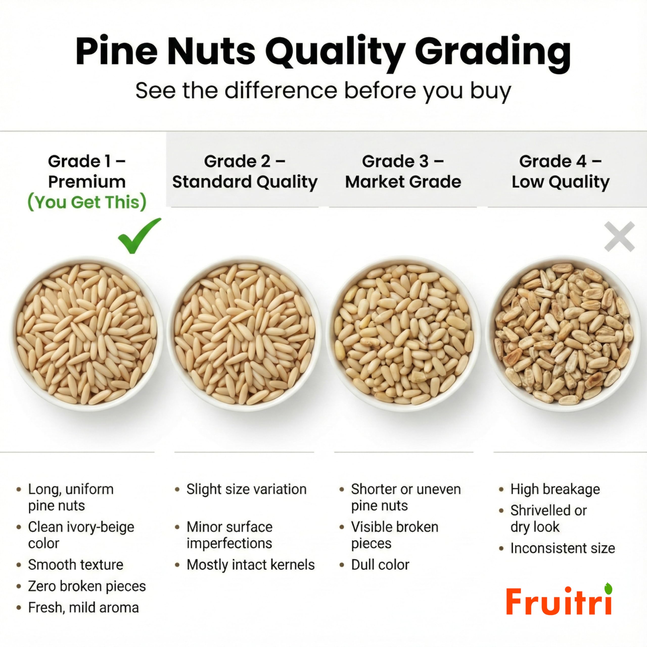 Fruitri Pine Nuts (Chilgoza Giri) Without Shell | Premium Raw & Unsalted Pine Seeds | 100% Natural | Rich in Protein, Fiber & Healthy Fats | Ideal for Cooking, Baking & Snacking 3