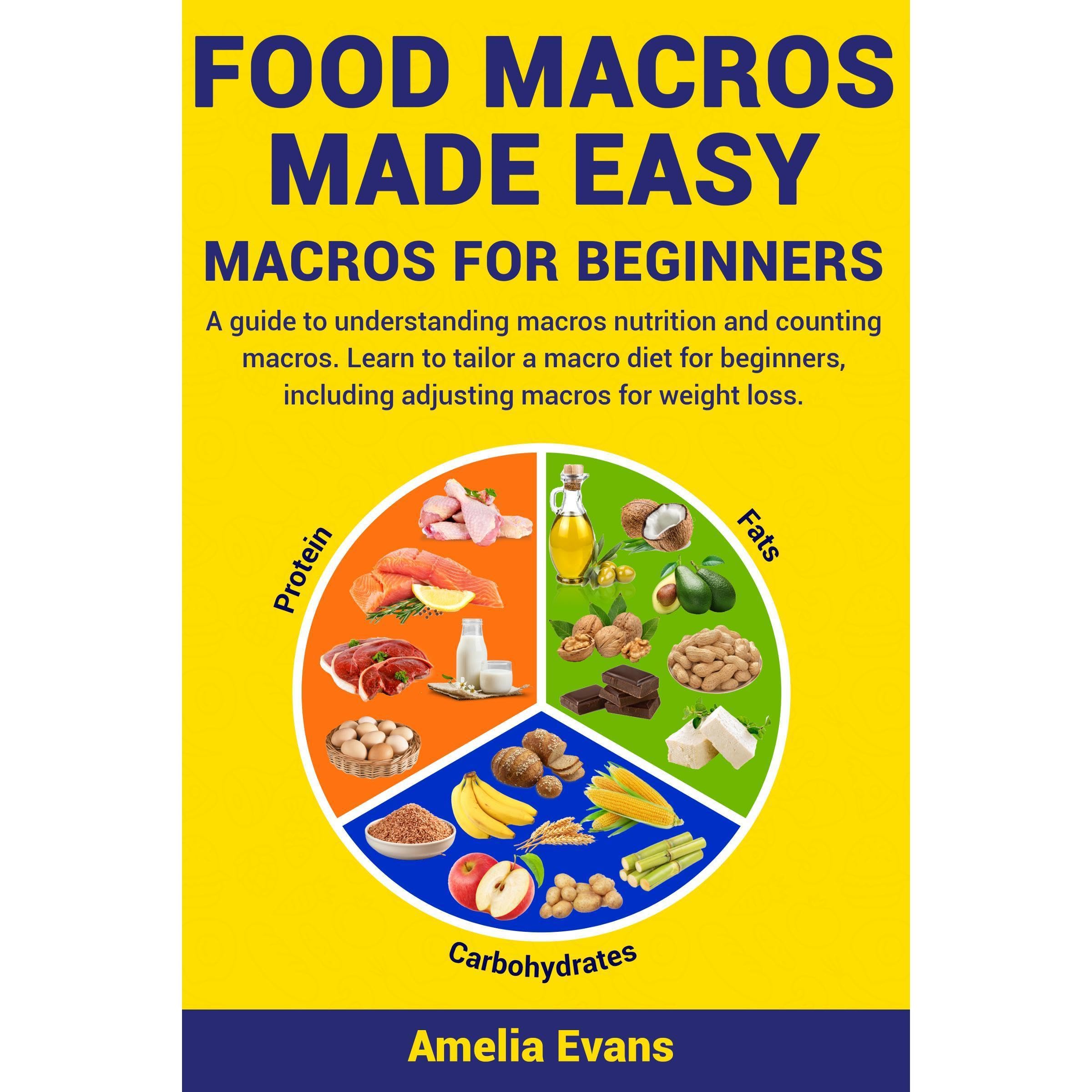 Food Macros Made Easy
