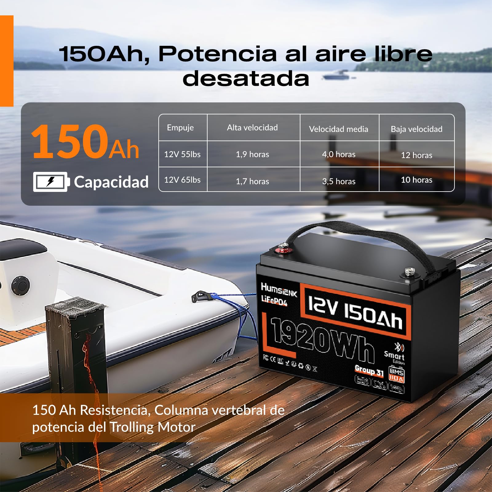 Batería Litio 12V 150Ah con Bluetooth,Bateria LiFepo4,BMS Inteligente de 110A,4.000–15.000 Ciclos Profundos de 12 V 1920 WH Recargable,Protección Baja Temperatura—para Solar,Autocaravana (RV)
