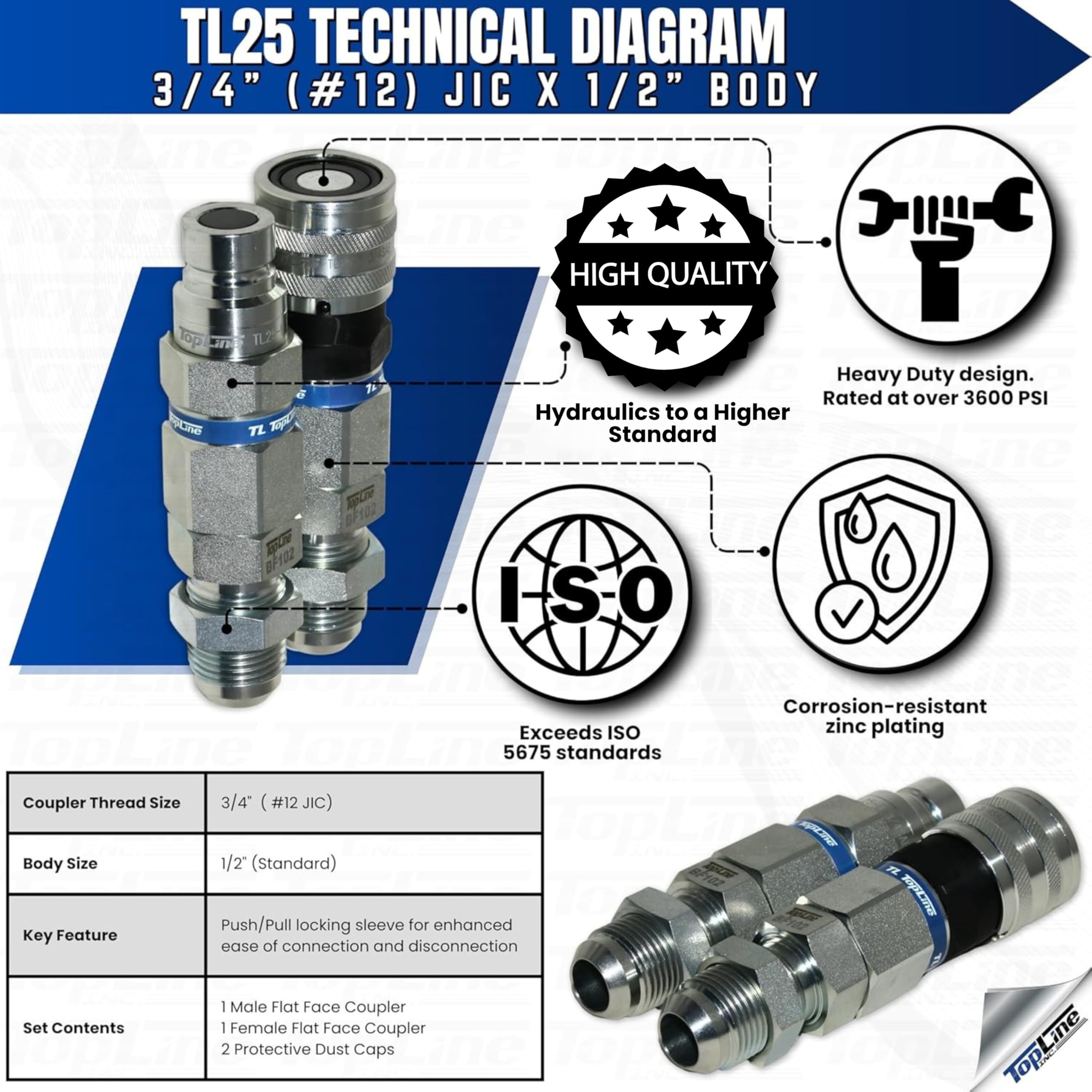 Toro Dingo Female Bulkhead Hydraulic Coupler - Quick Connect Fitting For Attachments (Flush Face Style) - View #4