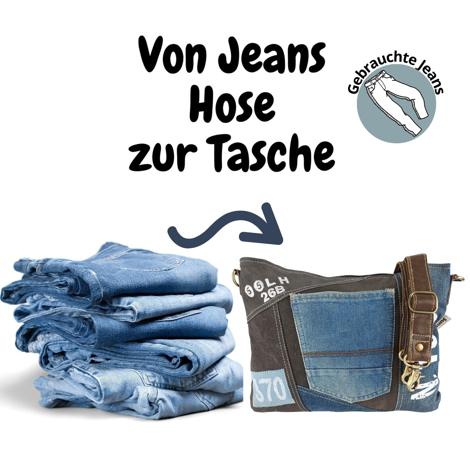 Sunsa Damen Umhängetasche, Tasche aus Recycelte Jeans & Canvas schwarz/Blau