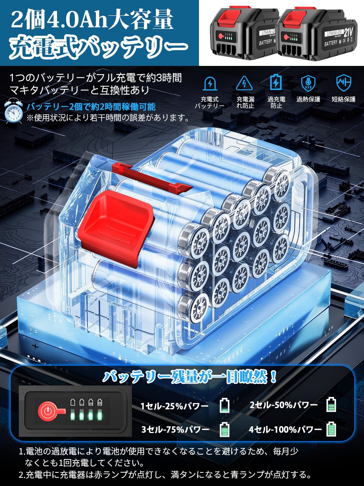 2025新登場 チェーンソー 充電式 ブラシレス 4000mAh大容量バッテrm Amazon | 2025新登場 チェーンソー 充電式 ブラシレス 4000mAh大容量