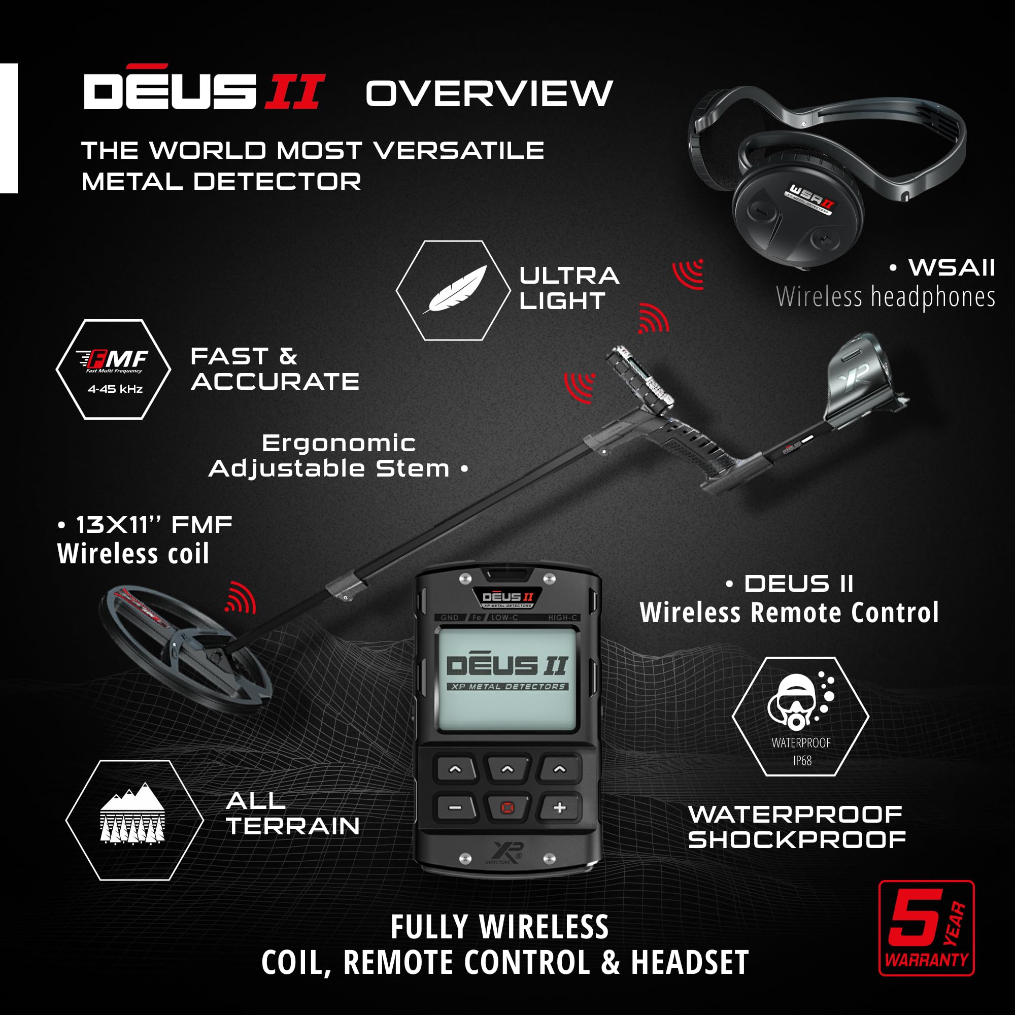XP Metal Detectors Deus II - 13x11 FMF Coil with MI-6 pinpointer & WSAII Headphones Bundle - Waterproof and Fully Wireless - with Remote Control & S-Telescopic stem (DEUS2-34FMFRCEA + MI-6 + WSAII)