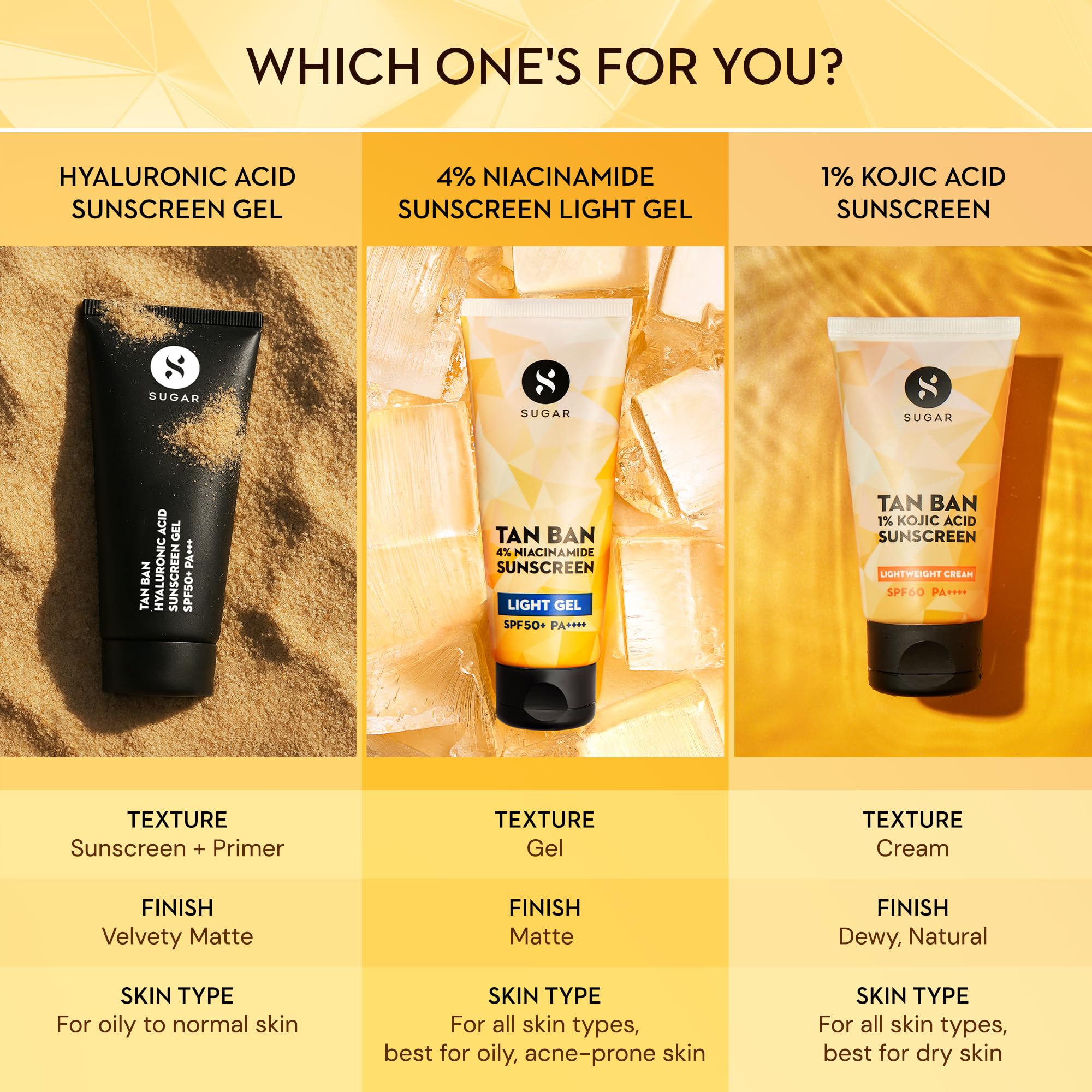 Buy SUGAR Cosmetics Tan Ban Sunscreen SPF50 PA++++ Light Gel with