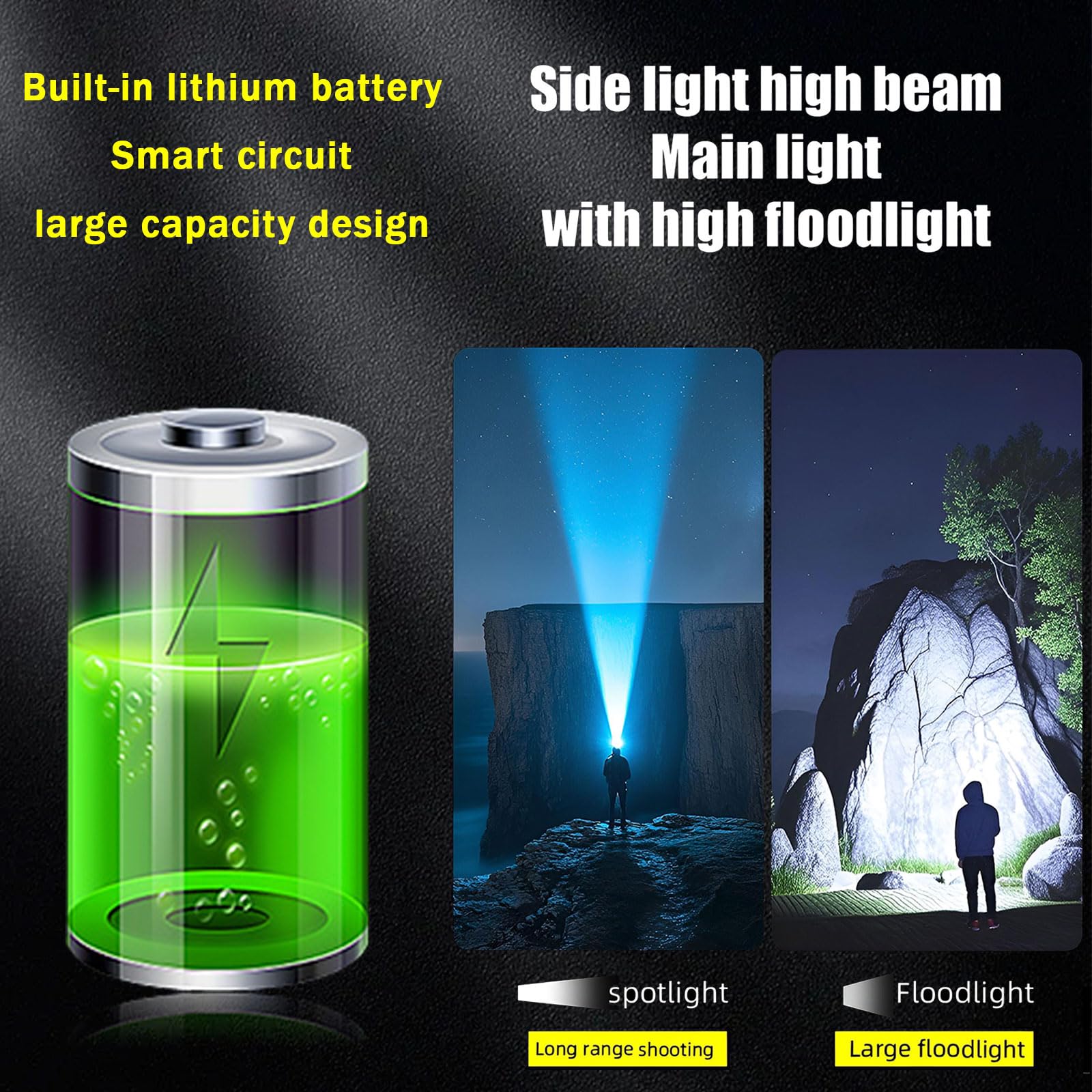 Linterna frontal LED recargable, sensor de movimiento COB de 230°, faros delanteros para frente, luz de casco duro para adultos, linterna LED para el trabajo, correr, senderismo, camping, equipo