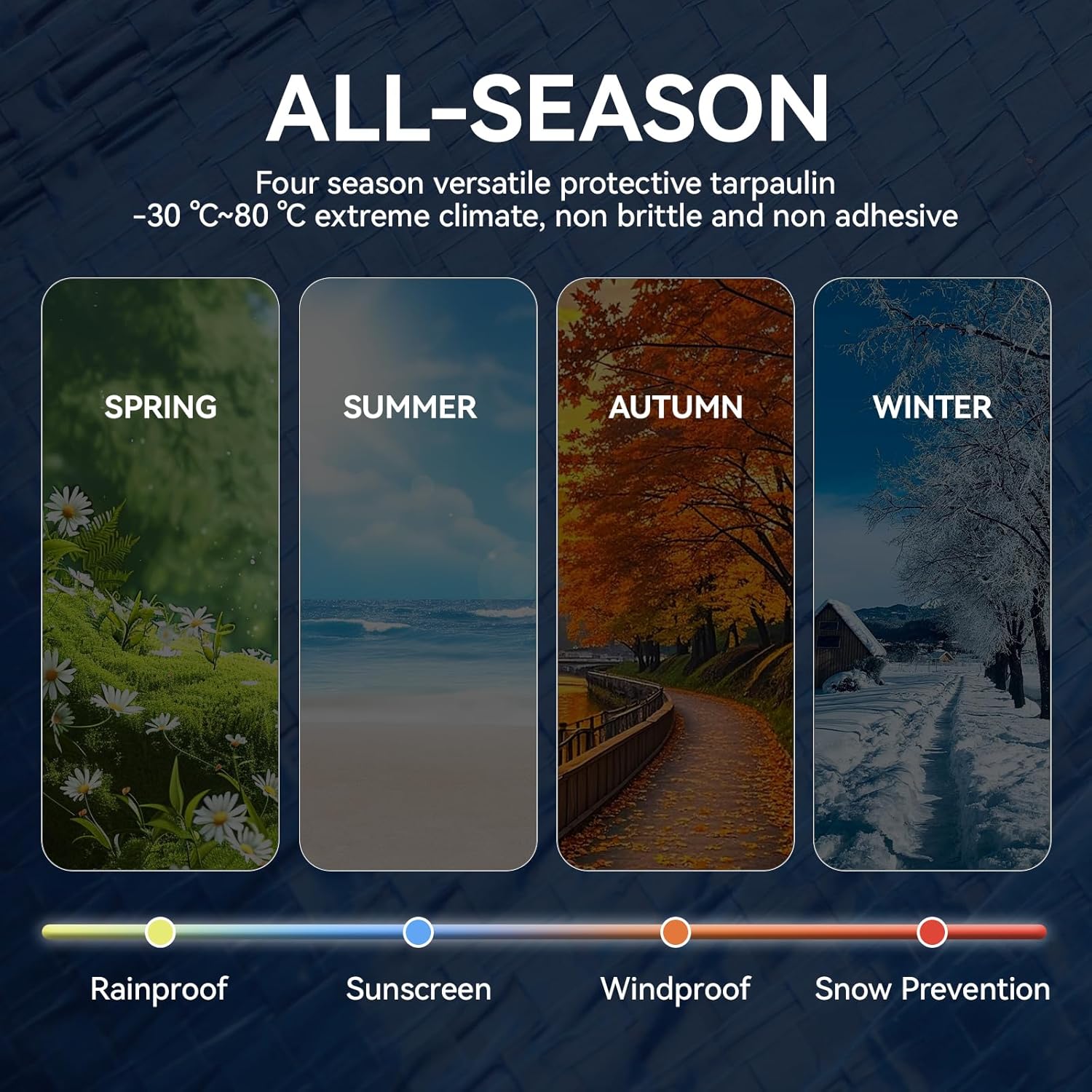 Heavy Duty Tarp 12x16FT 8 mils Thick, UV Resistant Tear Proof Poly Tarpaulin with Rust-Proof Grommets, Multipurpose Outdoor Cover for Camping Boat RV Car Patio Furniture Firewood Roofing (12ft*16ft)