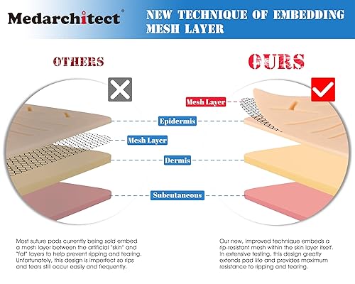 Miniatura 2 de Medarchitect Almohadilla de práctica de sutura mejorada de silicona reutilizable Modelo de piel de entrenamiento médico con 19 heridas precortadas
