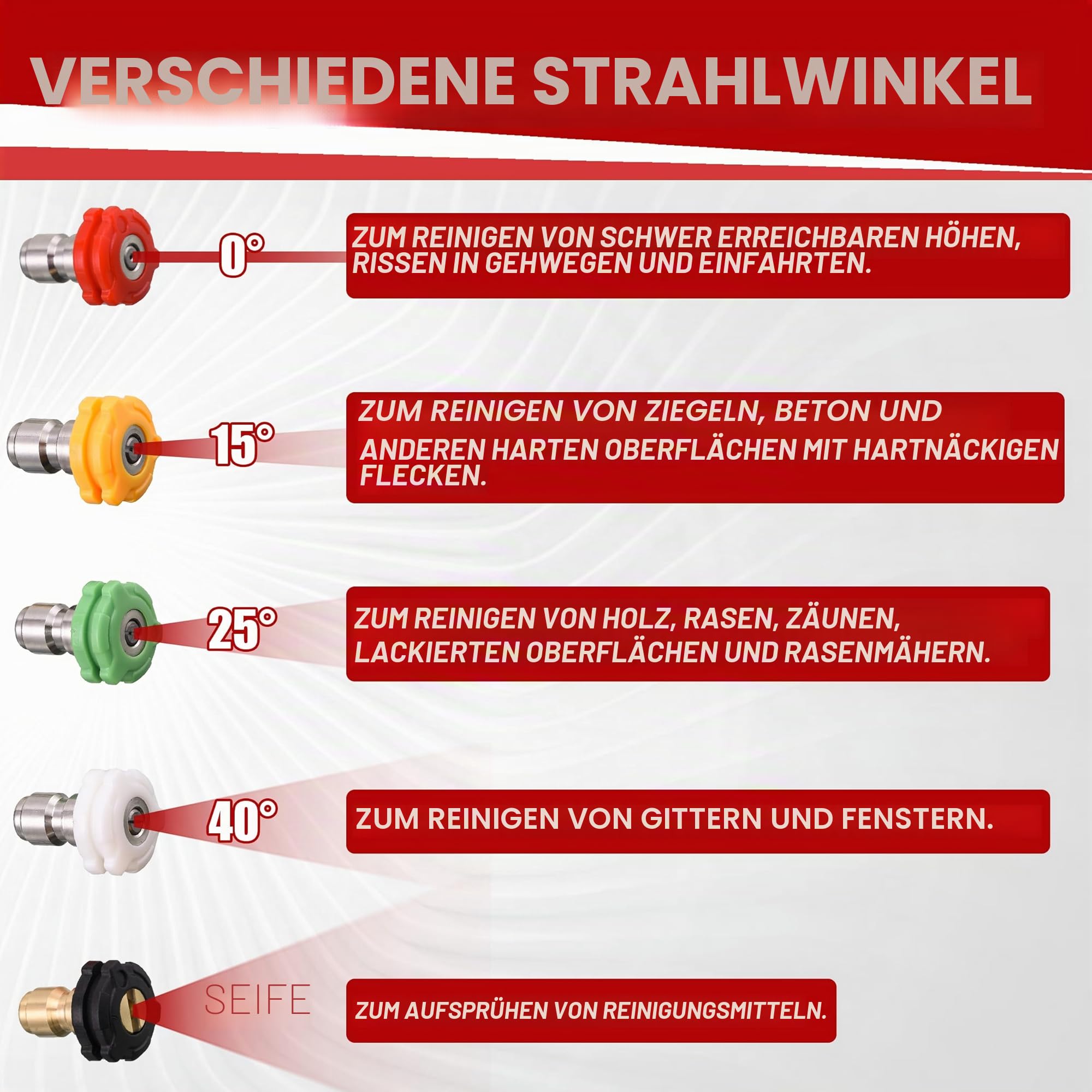 M MINGLE Hochdruckreiniger Pistole mit Schaumlanze, Kompatibel mit Karcher K2-K7 Schläuchen, 4000 PSI (276 bar) Hochdruck-Kanonen-Schaumblaster mit 1⁄4" Schnellkupplung und 5 Düsen