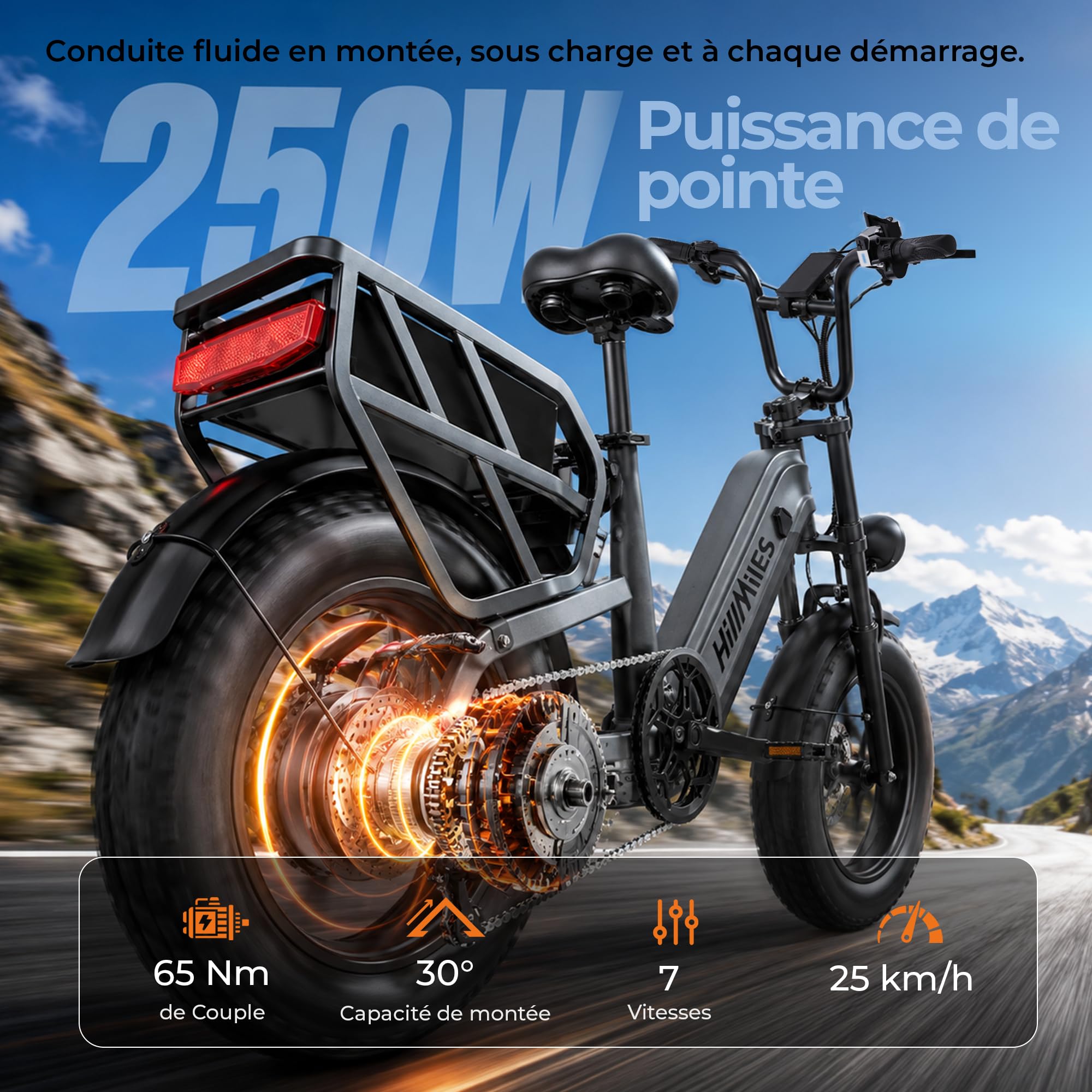 HillMiles Vélo Électrique Adulte, Autonomie120/250km,1968Wh,Charge150 kg | Fourche Suspendue à Double Té, Double Frein Hydraulique à Disque,Ebike Avec 1/ 2 Batteries ,7 Vitesses,Pneus Larges16*4"