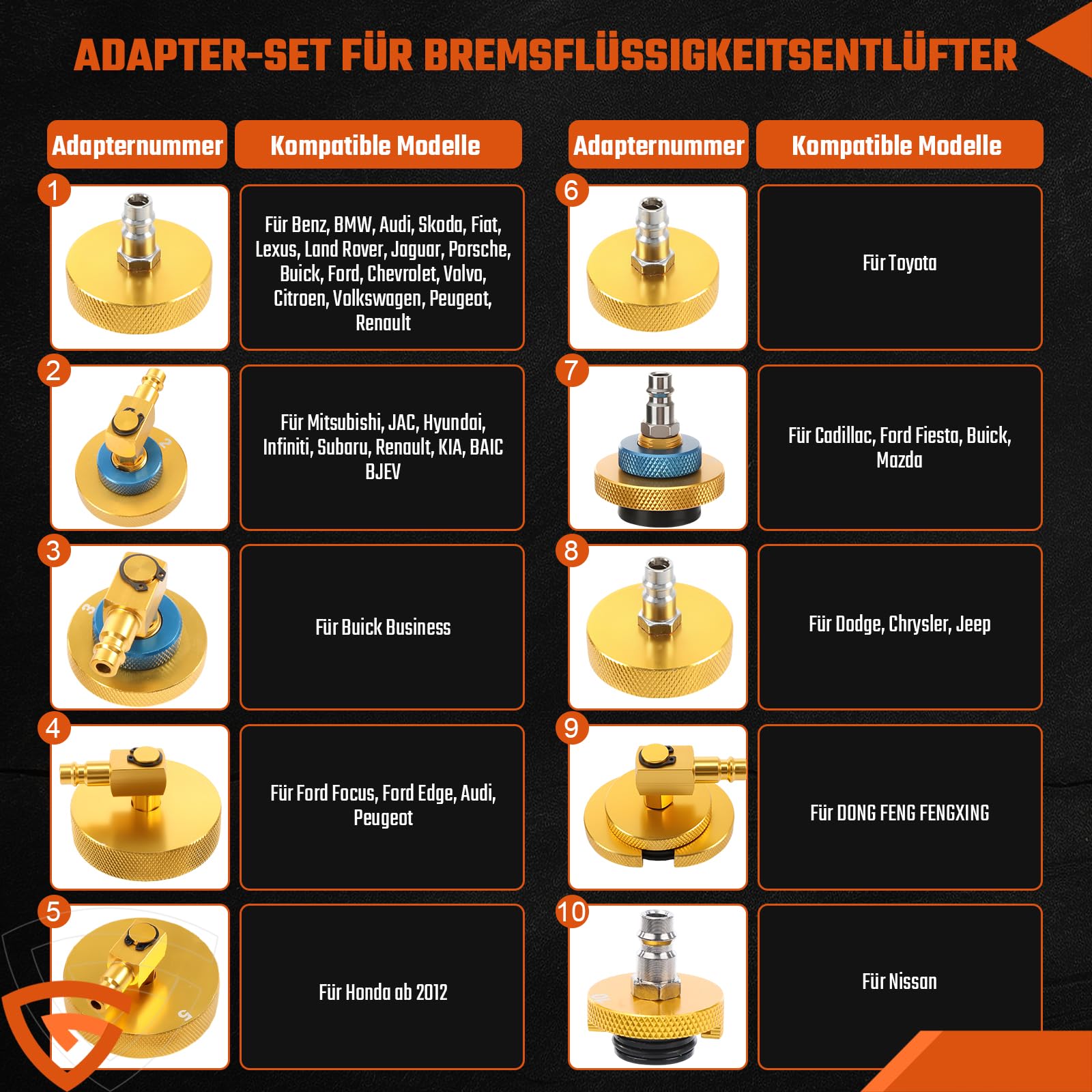 GEARMONSTER 17-częściowy zestaw adapterów do odpowietrzania hamulców, urządzenie do odpowietrzania hamulców samochodowych adapter do odpowietrzania hamulców z szybkim adapterem, odpowiedni do