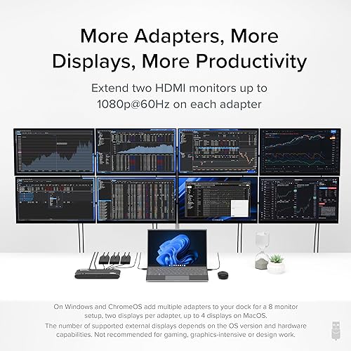 Miniatura 5 de Plugable Adaptador de monitor dual para sistemas macOS M1M2M3M4, Windows, ChromeOS. Amplia compatibilidad Thunderbolt, USB-C, adaptador USB 3.0 a