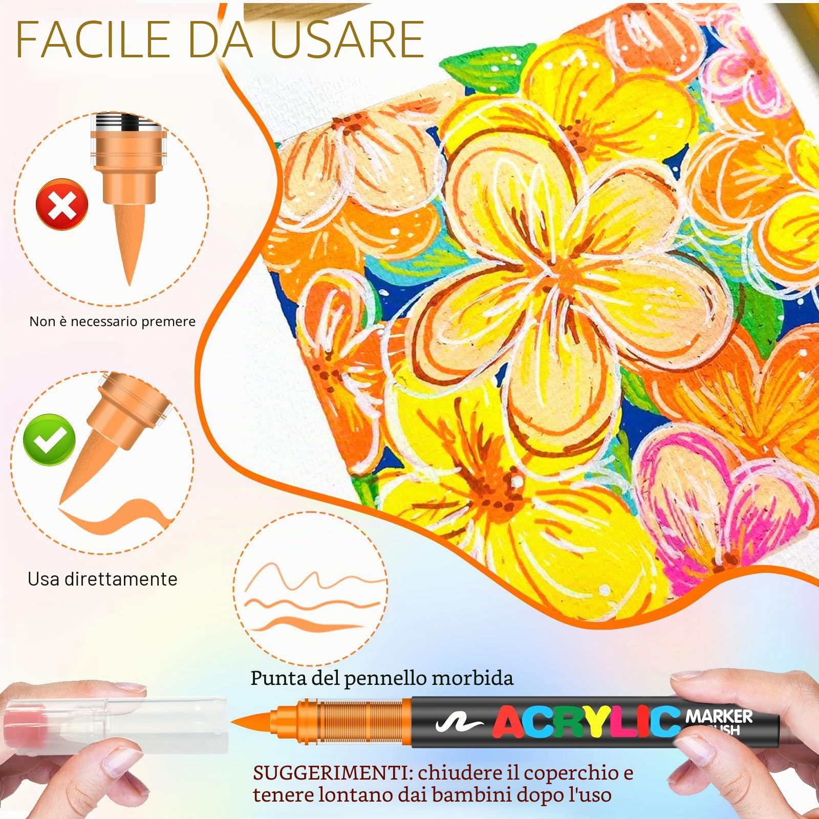 Gunsamg 168 Colori matite di vernice Acrilica per la Pittura su Roccia, Pennarello di Vernice Acrilica per il vetro legno pietra Ceramica tessuto Metallo tela di carta.