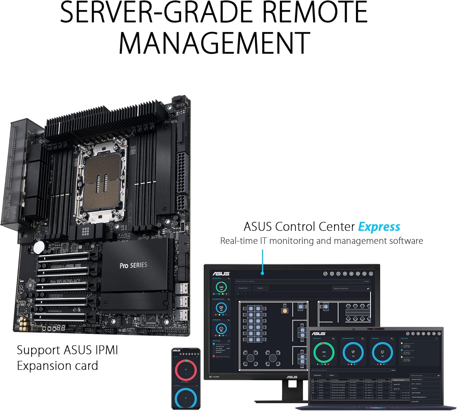 ASUS Pro WS W790-ACE Review: Testado por 30 dias para profissionais