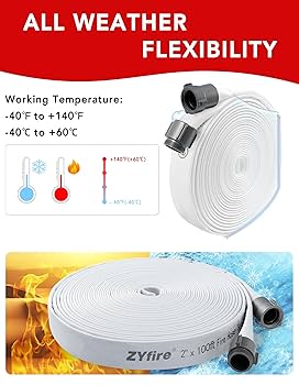 Ichi ② Toyota Wish ZGE20 ZGE25 Genuine HID Right Headlight Headlamp