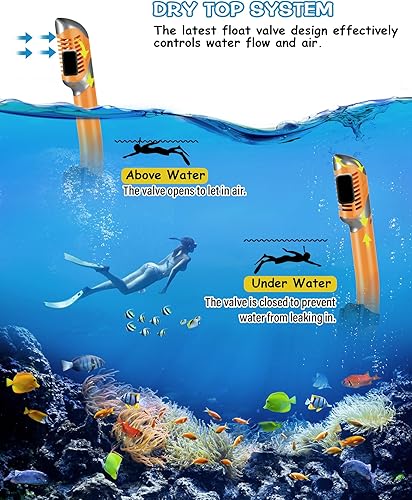 Vista 115 de Greatever - Conjunto de esnórquel seco, visión panorámica amplia, máscara de buceo antiempañamiento, equipo de esnórquel profesional negro