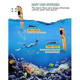 Greatever Dry Snorkel Set,Panoramic Wide View,Anti-Fog Scuba Diving Mask,Professional Snorkeling Gear for Kids