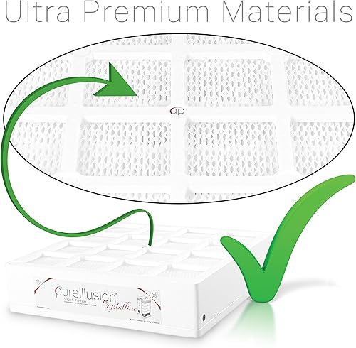 Miniatura 6 de PureIllusion - Prefiltro científicamente probado para purificador de aire de la serie IQAir HealthPro, filtro ultra premium para módulo PreMax,